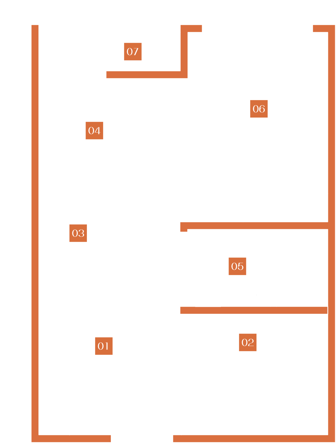Type B1